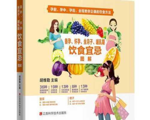 国内正规的代孕机构,子宫内膜薄怎么调理恢复快一点?