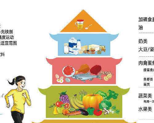 代孕公司哪家比较靠谱,鹤壁可以做试管婴儿吗？一次试管费用和成功率多少