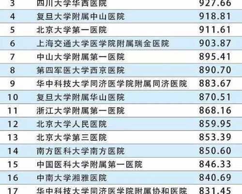 二代试管生儿子机率,巧克力囊肿不排卵 卵巢巧克力囊肿4cm要手术吗